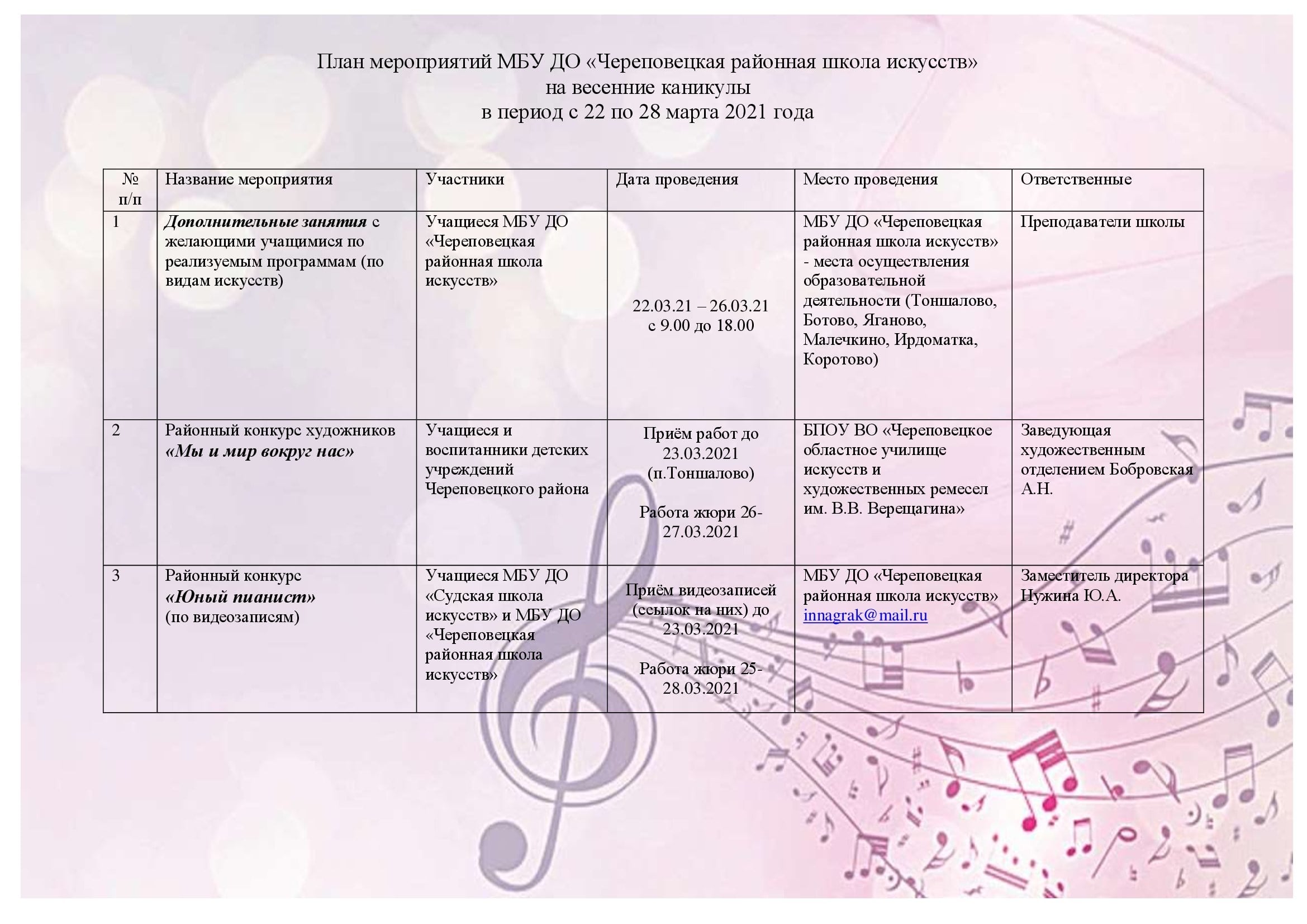 план работы ЧРШИ в весенние каникулы